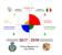 Collegamento alla pagina dell'ecomuseo